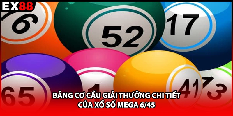 Bảng cơ cấu giải thưởng chi tiết của xổ số Mega 6/45 